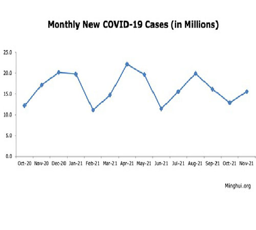 Image for article Varian Virus Corona: Pelajaran dari Sejarah dan Harapan untuk Masa Depan